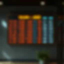 Currency exchange rates displayed on a digital board